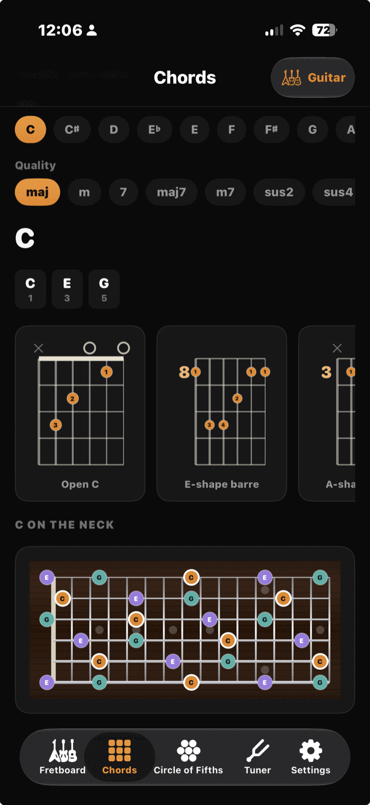 C major chord voicings