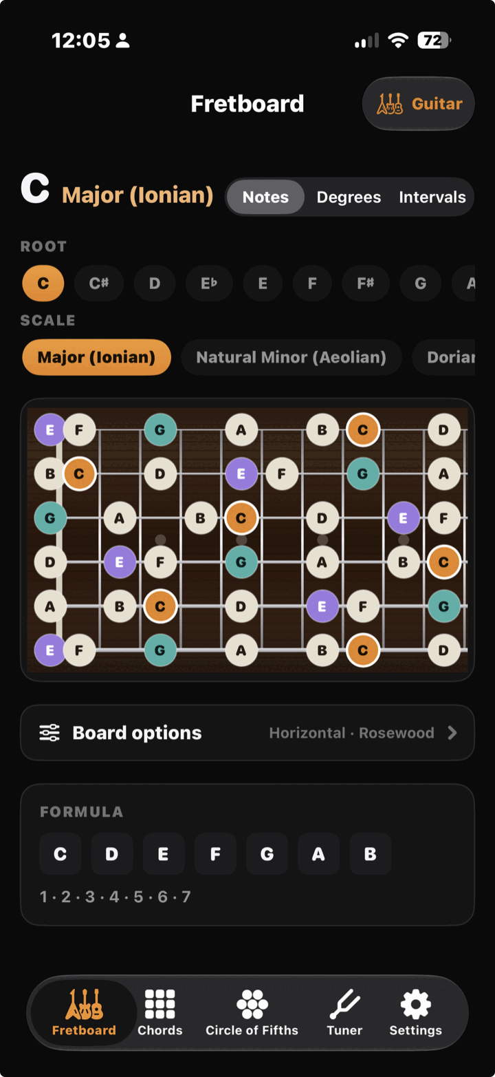 C major on the fretboard